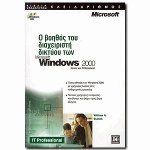       Microsoft Windows 2000